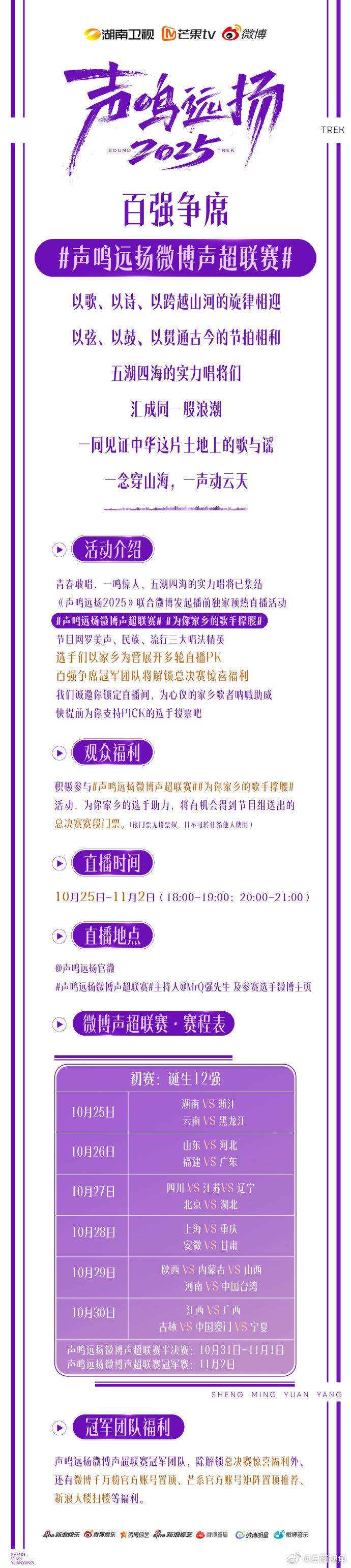 声鸣远扬微博声超联赛为你家乡的歌手撑腰 百强唱将集结完毕！10.25 起每天锁定
