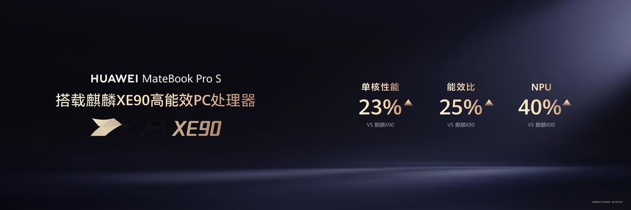 长时间盯着电脑屏幕处理文档、看报表，眼睛很容易感到干涩和疲劳。尤其是在光线复杂的
