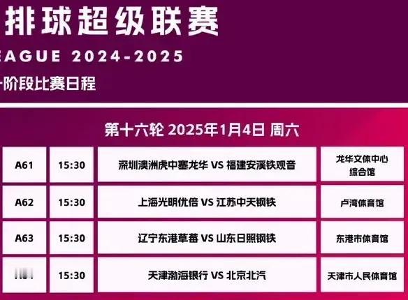 [碰拳][大哭][加油]明天（1月4日）下午3点半，女排季后赛4场对决（如图）看