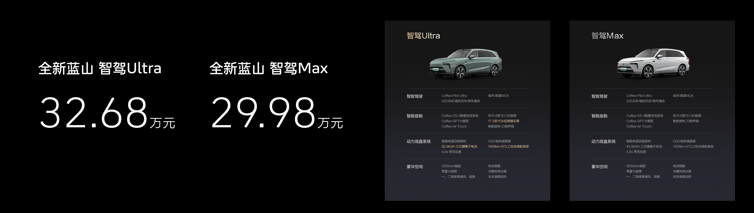 正式上市，智能、豪华、安全等多维度全面升阶的一款车型，尤其是在智驾表现上，这款车