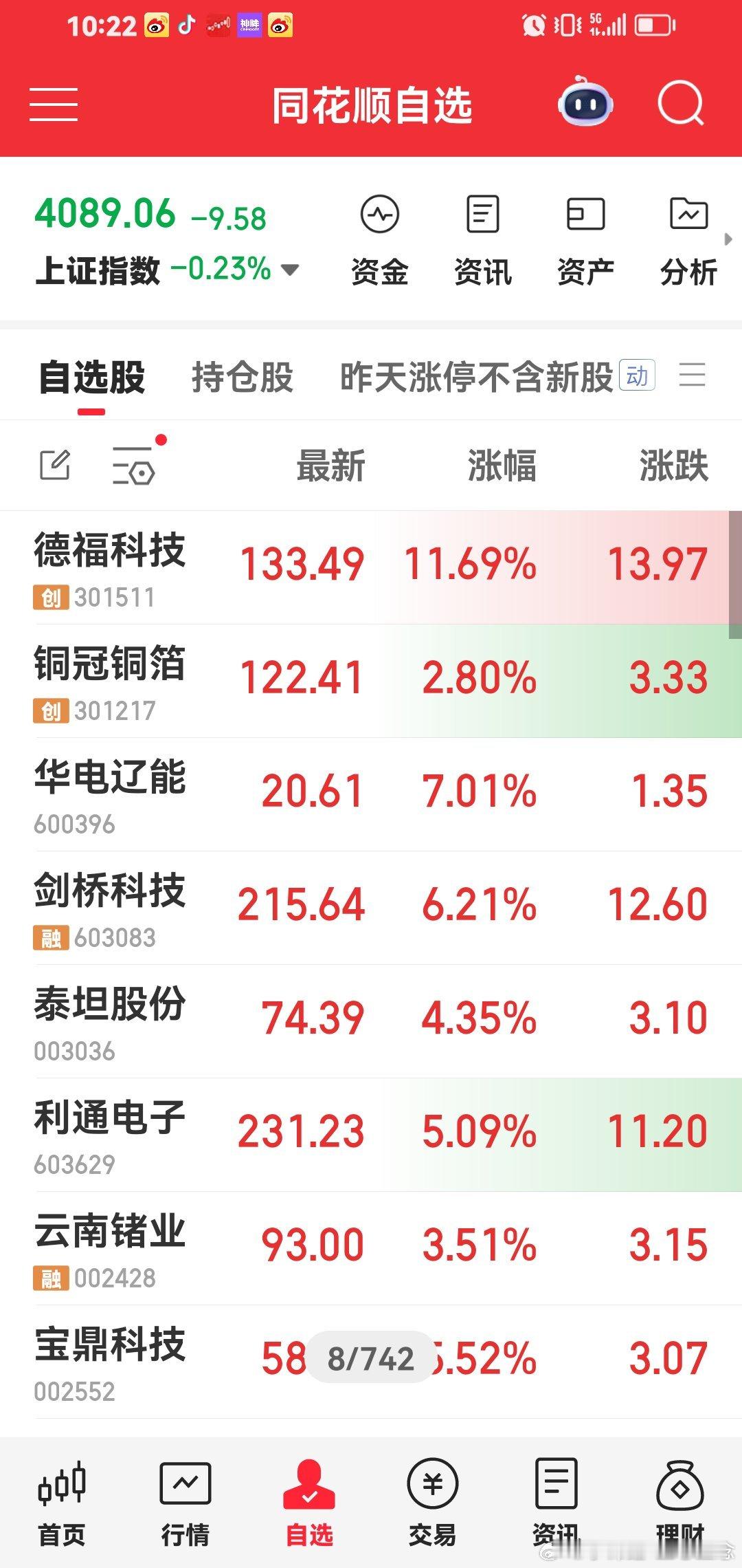 今天持仓，又是整个市场最强趋势主升浪赚钱。 