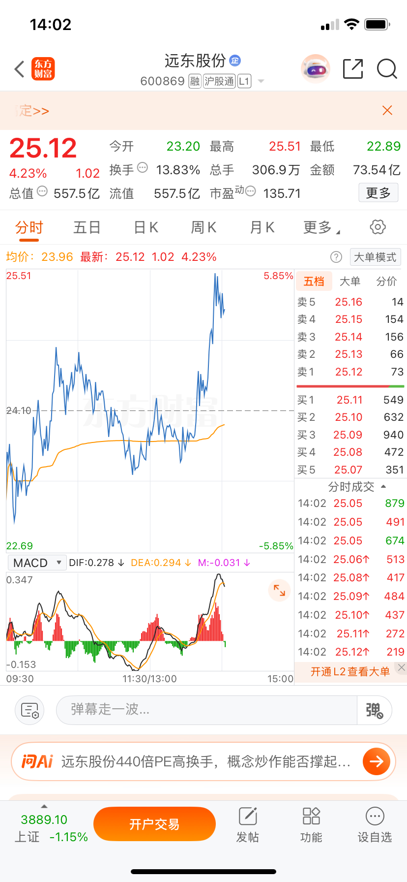 兄弟们，远东都还拿着着的吧，坐稳扶好来，暴风雨马上过去，晴空万里即将到来 ​​​
