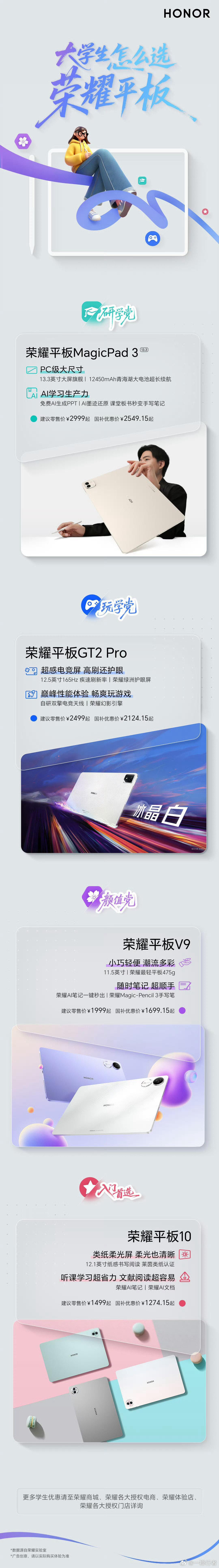 怎么选荣耀平板?用一张图带你了解。
