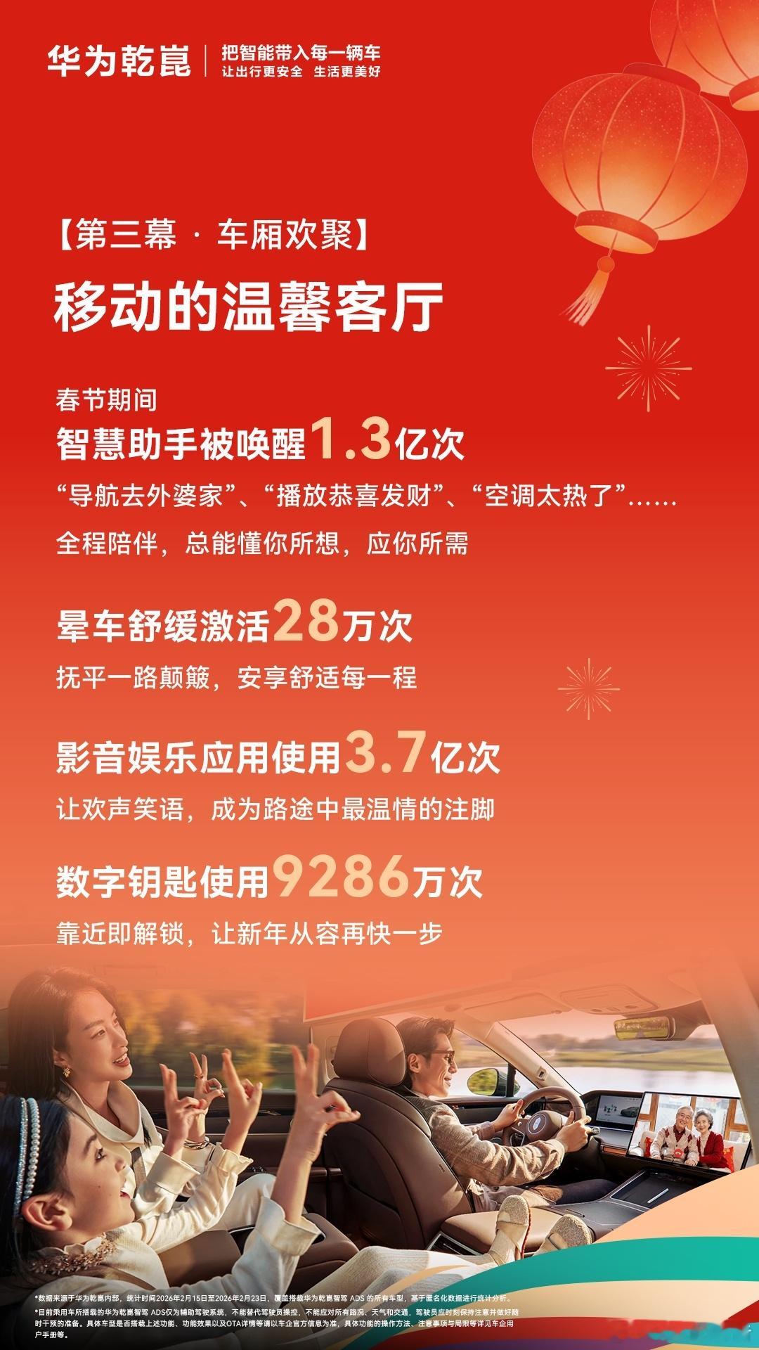 华为乾崑春节出行报告出炉华为乾崑发布2026年春节出行报告：123万智驾活跃用户
