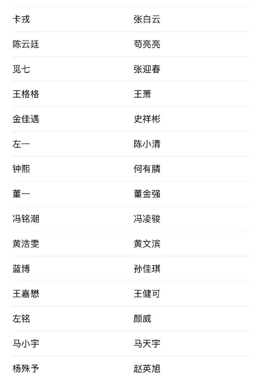 短国真名短国冷知识 短国冷知识，这些真名你们知道吗 