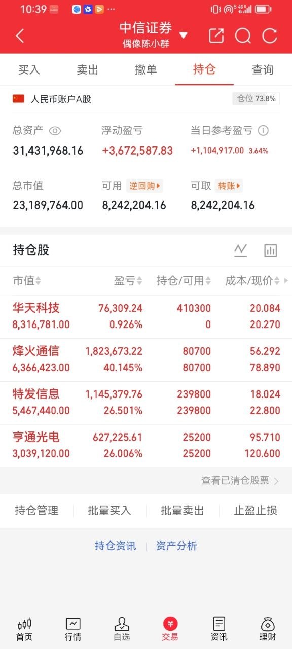6月22日大盘整体行 一、指数整体走势当前市场整体维持宽幅箱体震荡，不存在单边大