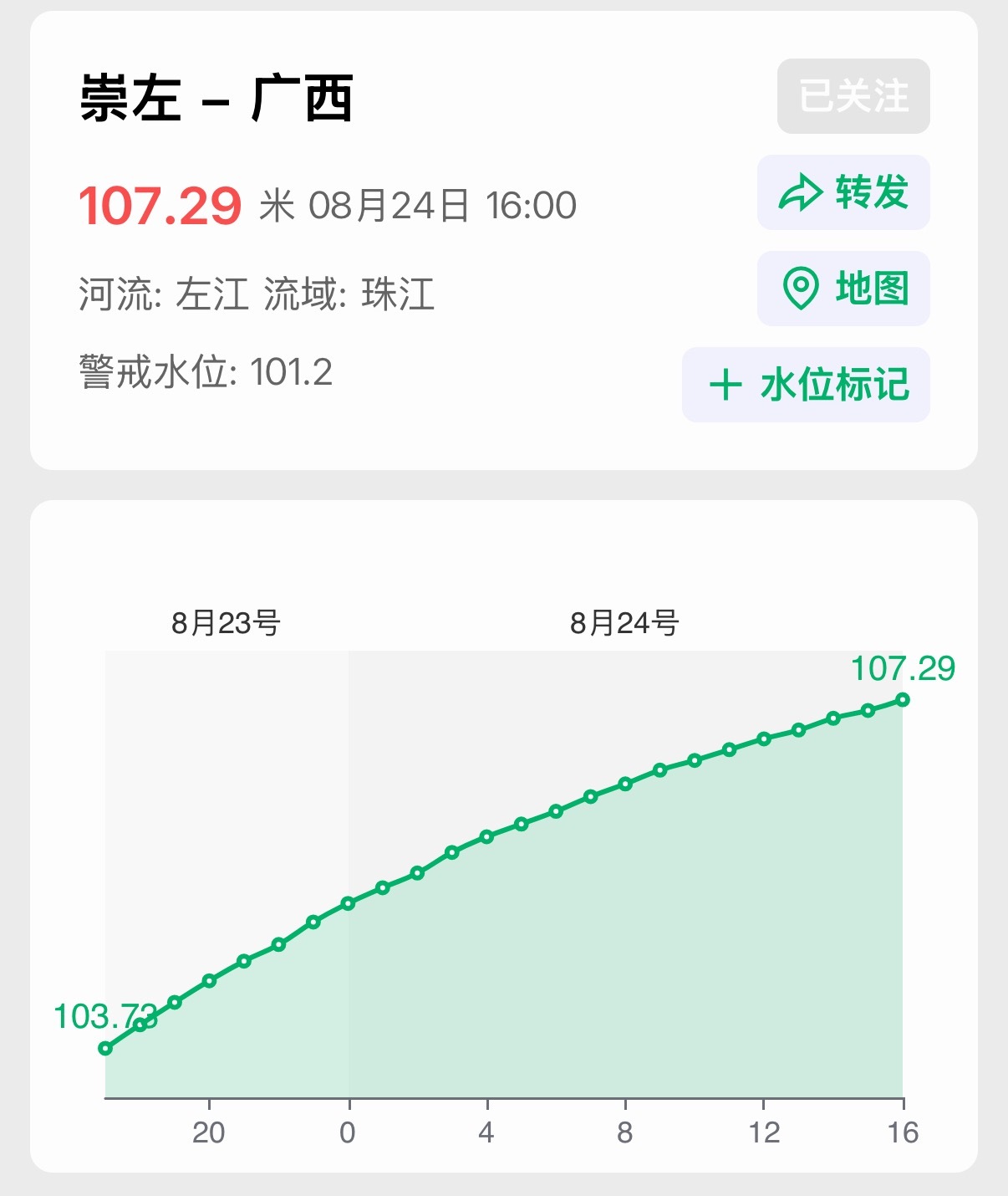 广西洪水台风紫檀 特别篇：洪泛横流在过去数日，台风紫檀虽然中心在北部湾徘徊，但其