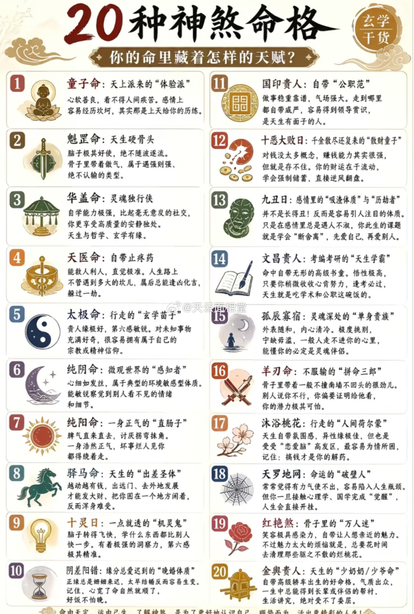 一张图看懂20种神煞命格 