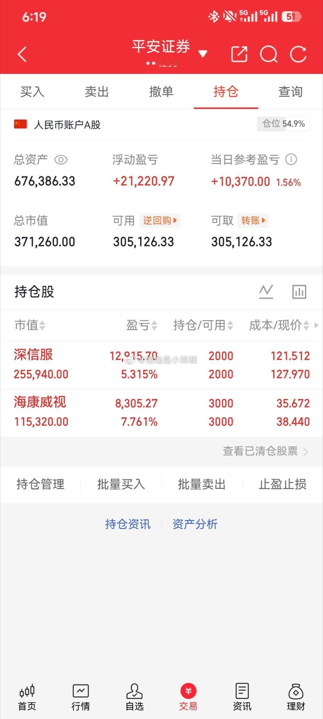 半仓就够了，现在的行情最重要的是，手里的票是盈利的，或者你的资金是自由的，随时都