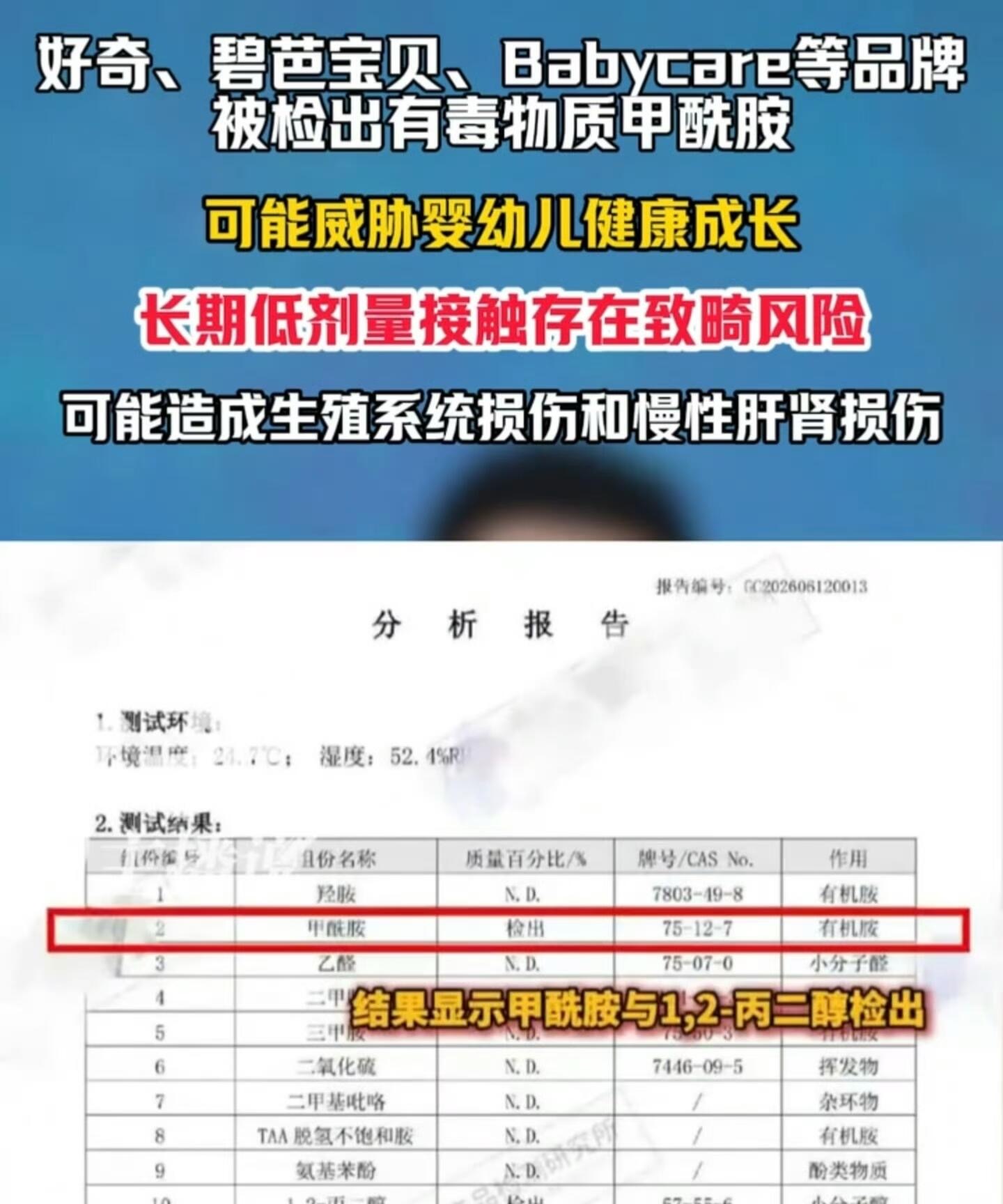 甲酰胺 致癌毒奶粉之后还有毒纸尿裤？这可是婴儿用的东西啊