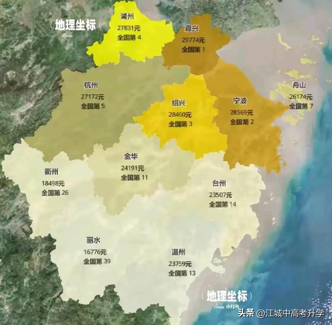 浙江省经济发达，教育投入也巨大，基层教育遥遥领先，经济基础决定上层建筑。
公立学