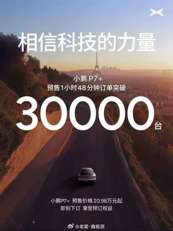 果然，小鹏越来越好了！仅仅预售1小时48分钟小鹏P7+订单已突破30000台！这