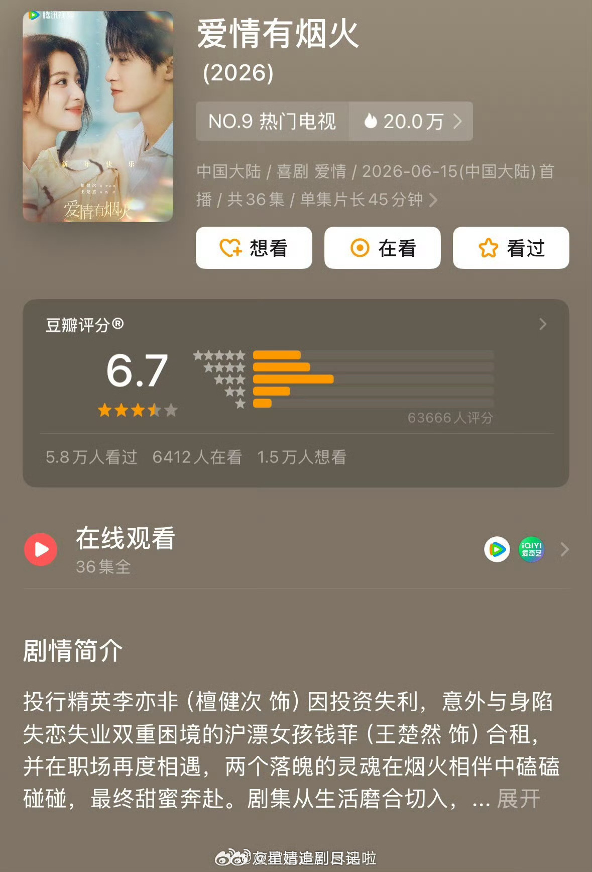 檀健次、王楚然爱情有烟火豆瓣开分6.7 ，6w+人看过，这个分数高了还是低了？ 