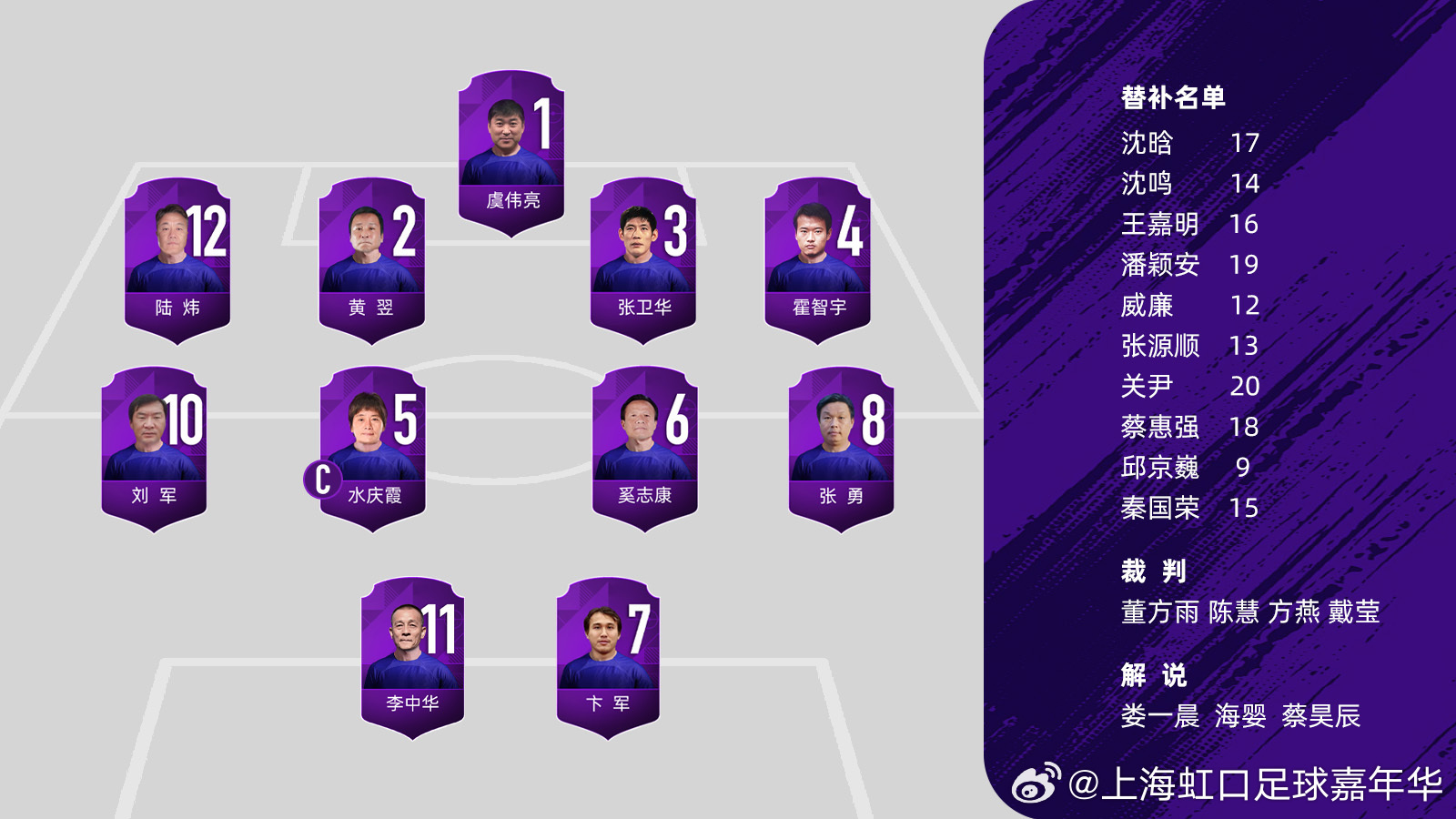 上海虹口足球嘉年华 文体明星联队🆚重点企业联队，明星阵容出炉！🔵首发阵容：前