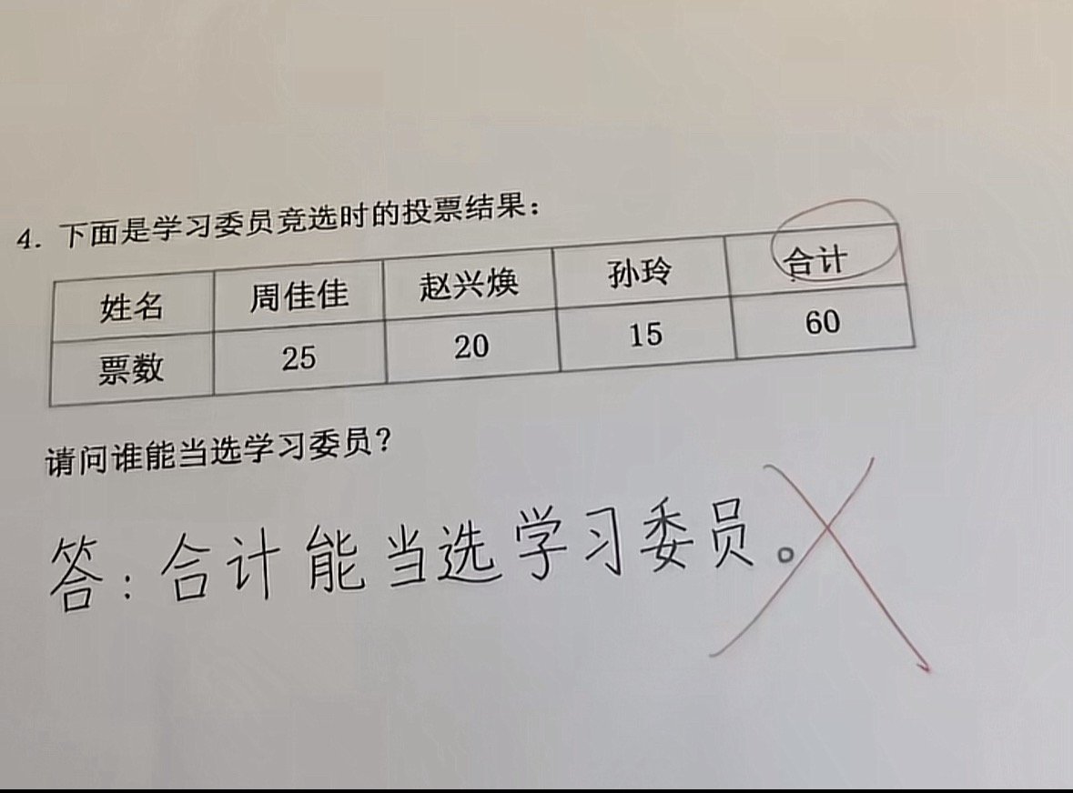 合计人缘不错 