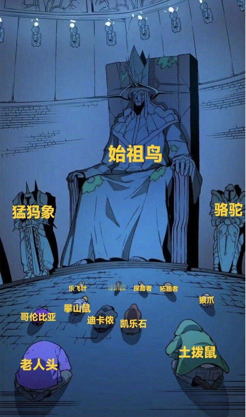 据说这是户外品牌地位排名 ​​​