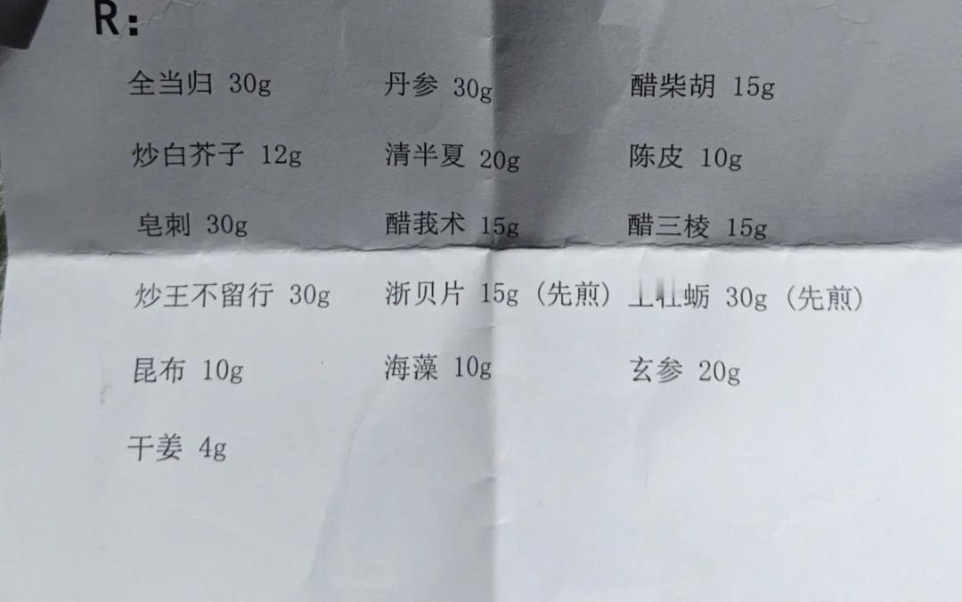 头条高手看看这个方子是治什么病的？效果怎么样？