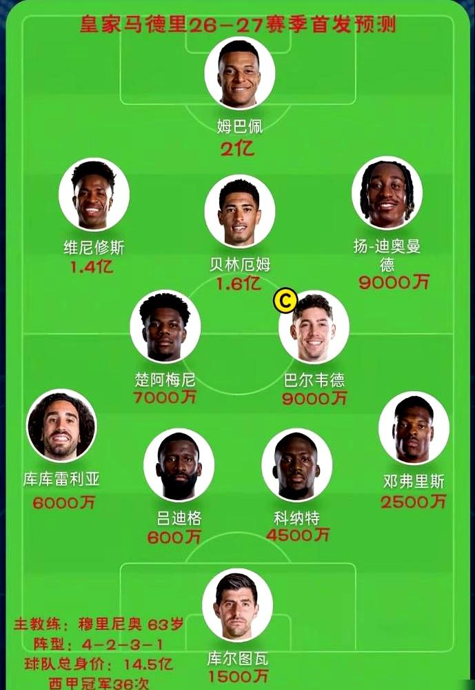 当穆里尼奥拎着战术板进伯纳乌时，皇马那套4-3-3就被收进了历史陈列柜，换成4-