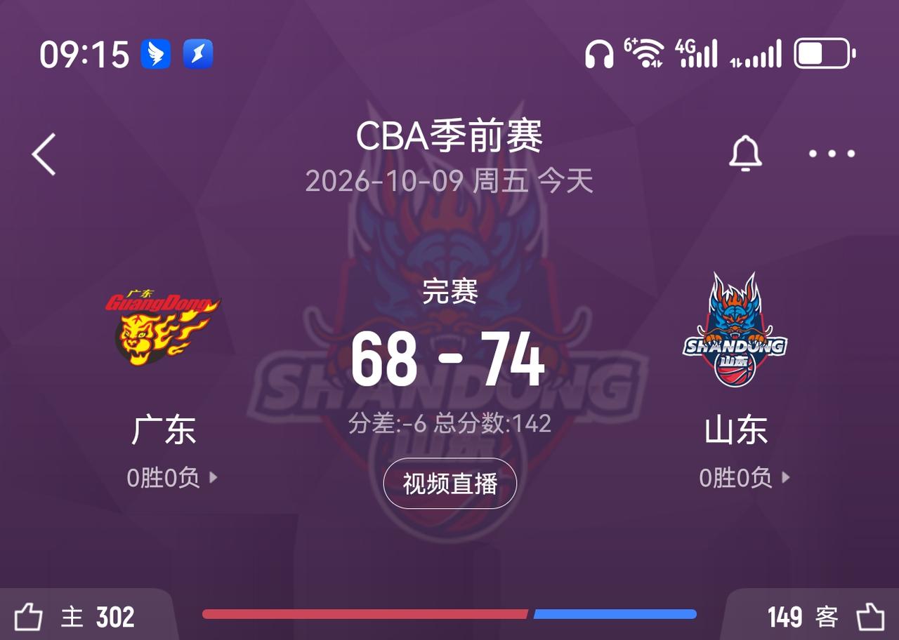 CBA季前赛山东战胜广东，比赛虽然赢了但是球队的磨合还完全没有成型！本场比赛开打