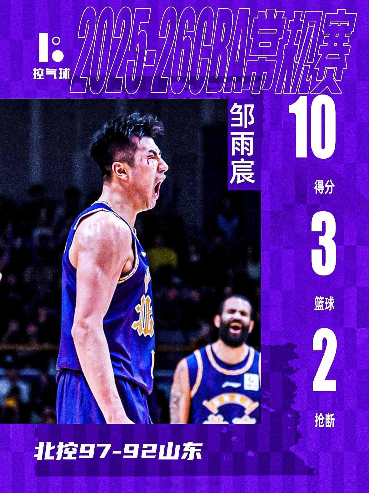 北控主场 97-92 逆转山东，奥体中心紫色浪潮全程沸腾，铁血队长邹雨宸带伤硬刚
