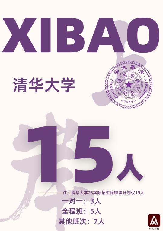 开开心心 | 看图说话 | 朴实无华