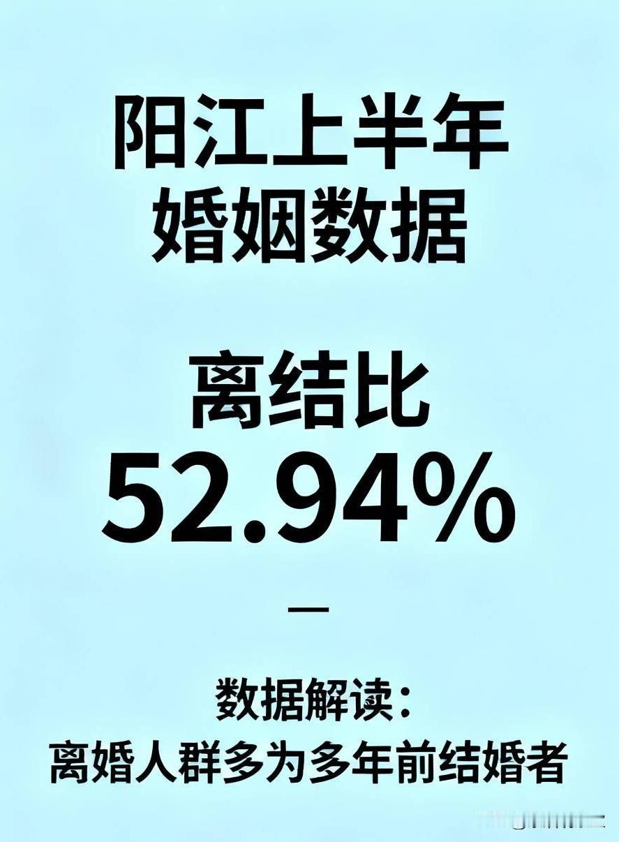 阳江上半年婚姻数据出炉！离结比高达52.94%，看着吓人，背后是什么原因
 
广