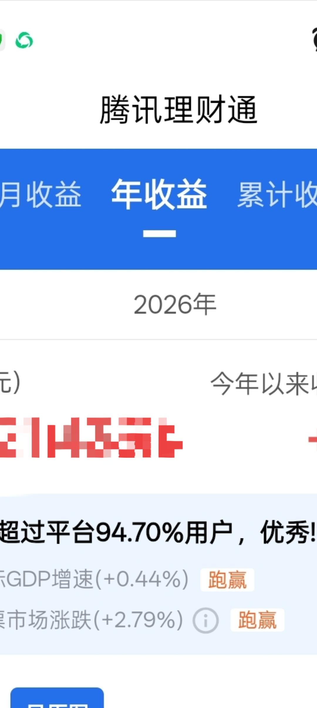 你对股市的前瞻性判断究竟对不对？
不光是用嘴说的，
更多体现在你的账户收益率上。