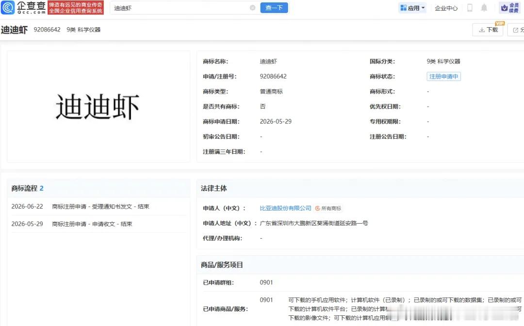 据悉，比亚迪申请注册“迪迪虾”9类科学仪器商标，涵盖手机软件、计算机程序、数据集