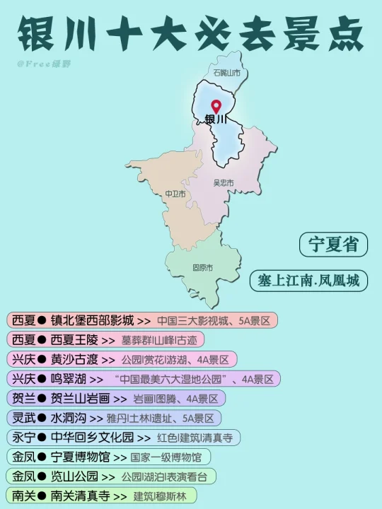 🌵银川十大必去景点｜塞上江南.凤凰城