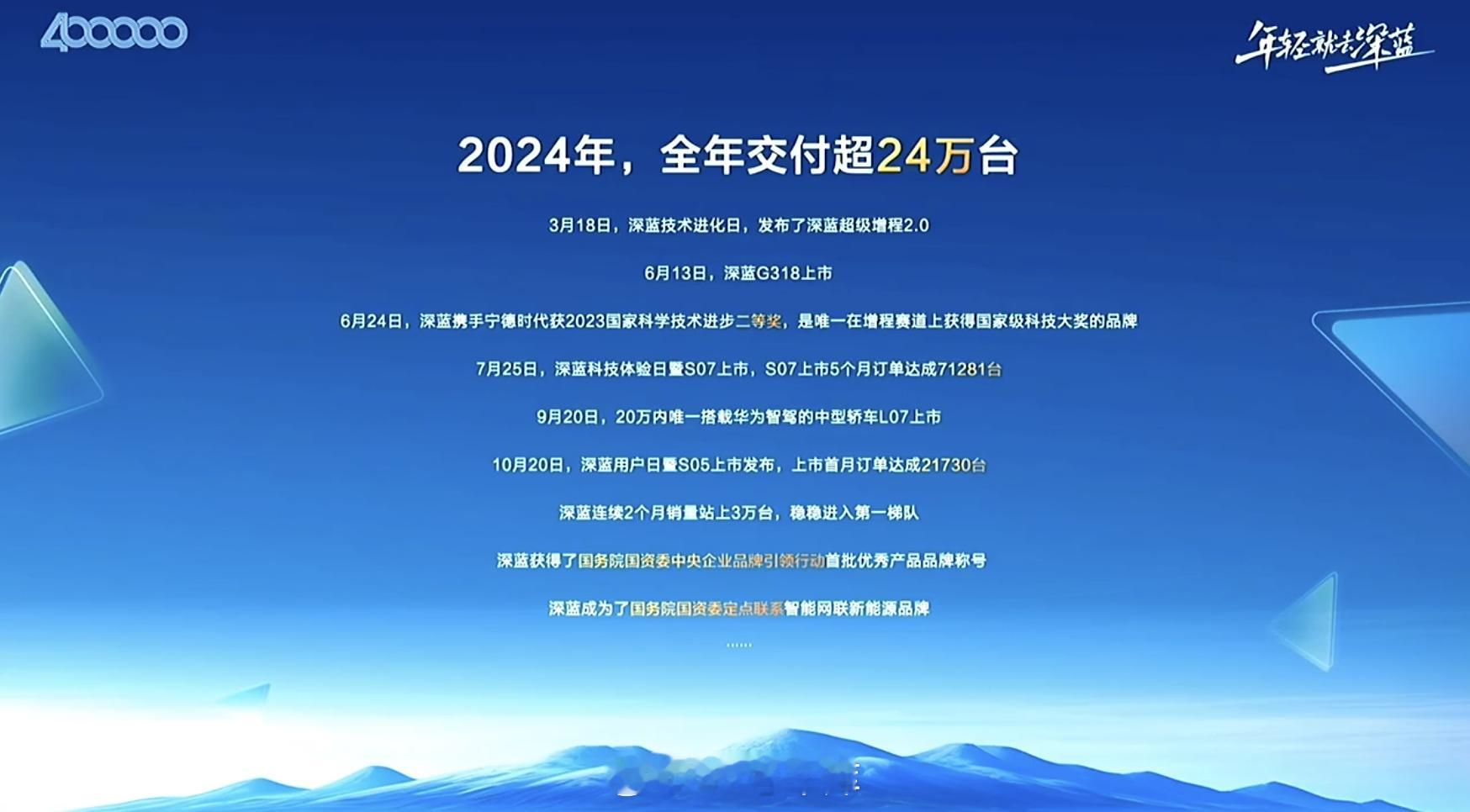 深蓝邓承浩表示，12 月份深蓝汽车的交付量已经超过了 3.6 万台。明年，深蓝汽