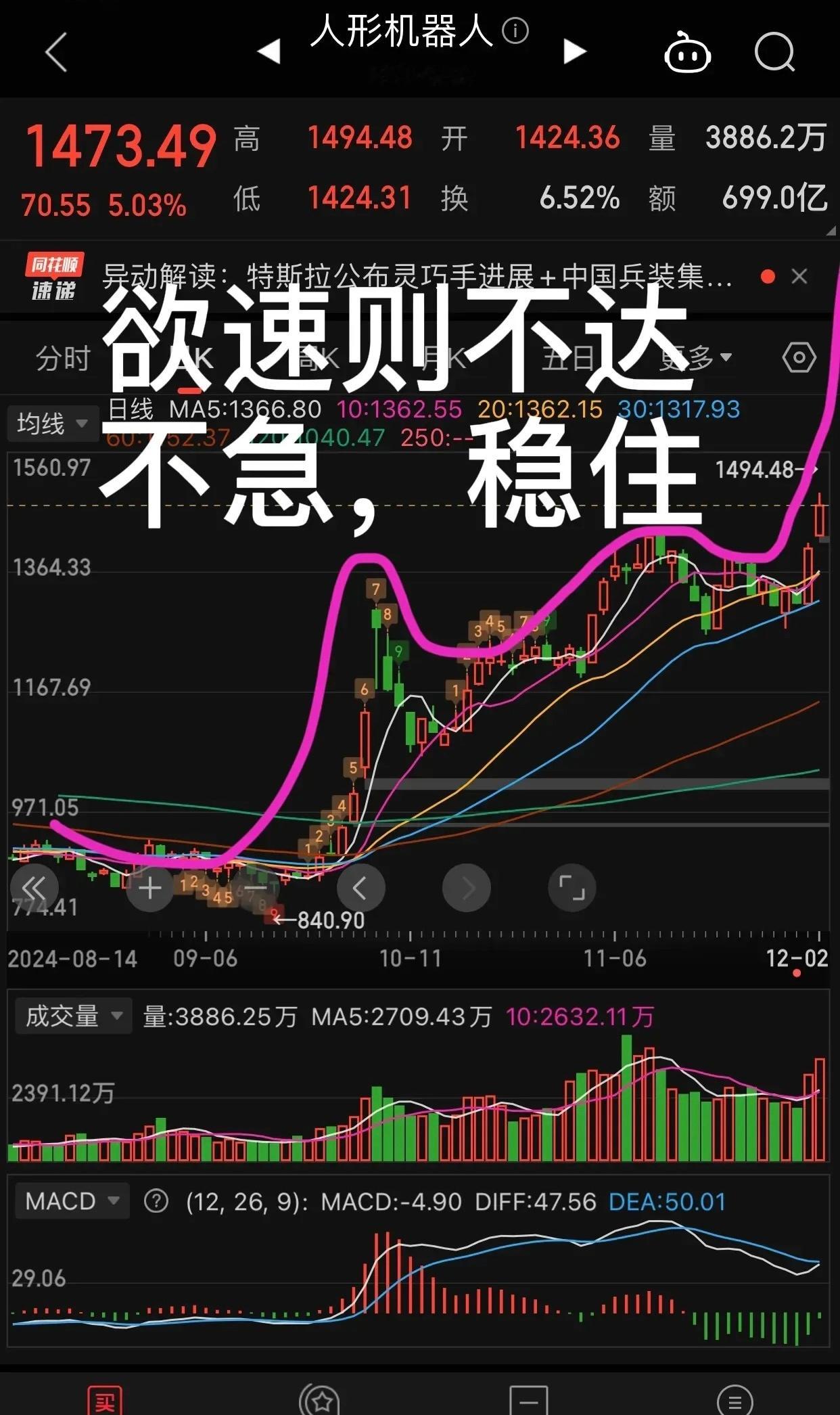 科技股春天  科技改变未来，机器人板块近两个月涨幅70多个点，无疑成为了市场最靓