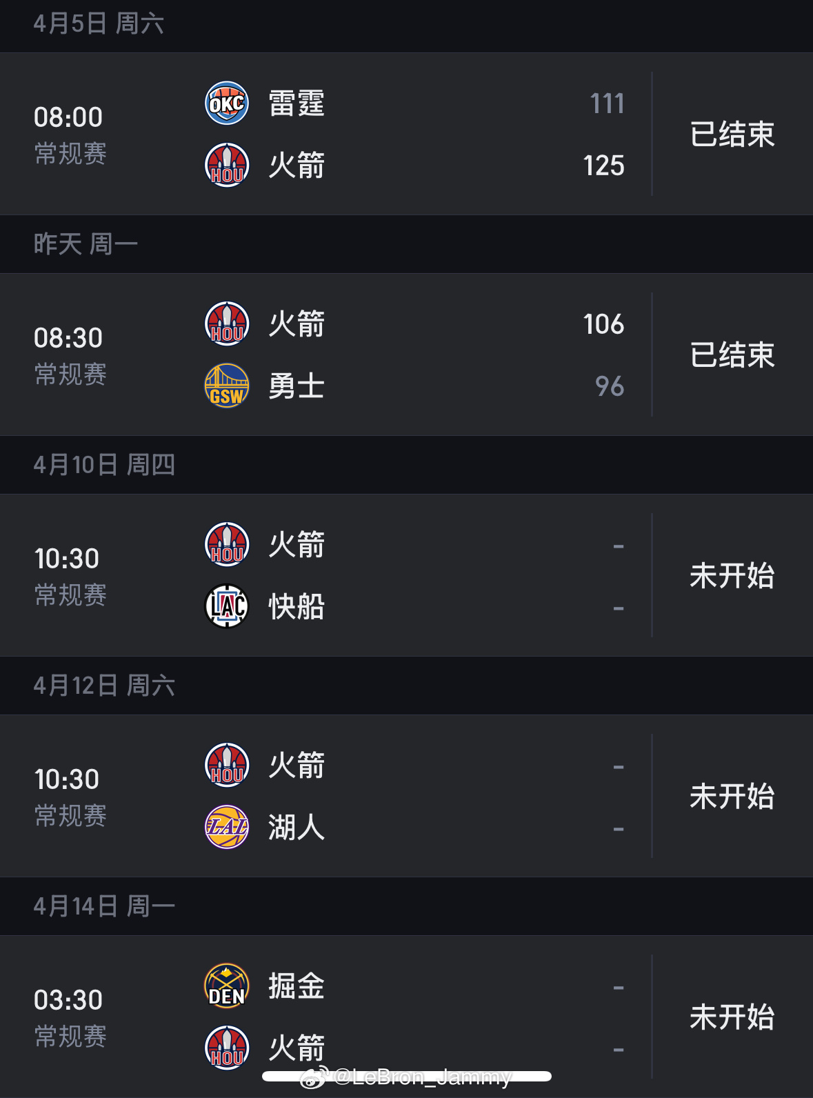 西部乱不乱，火箭说了算。它才是决定最终排名的队吧[doge][doge] ​​​