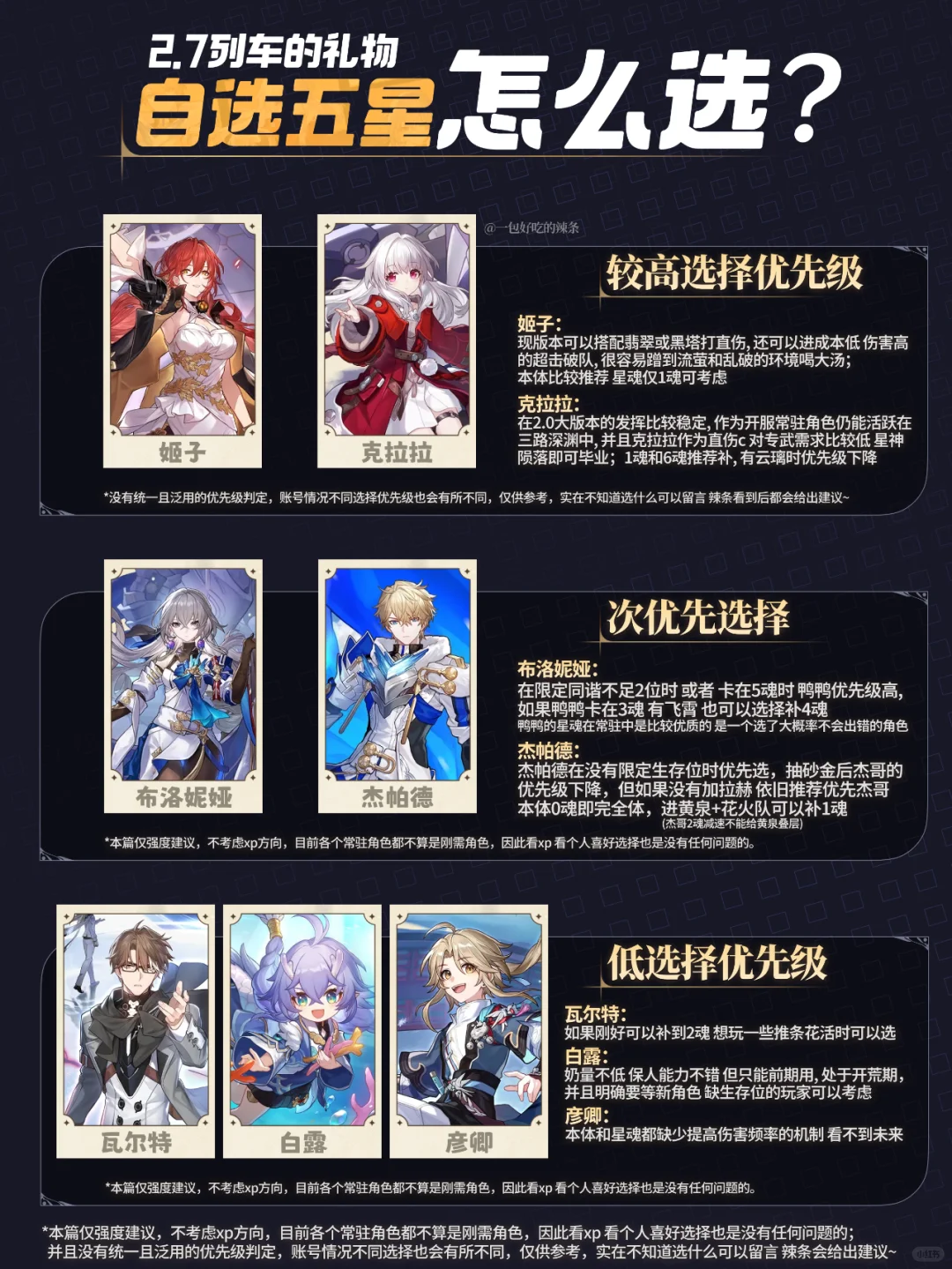 一图看懂自选五星怎么选