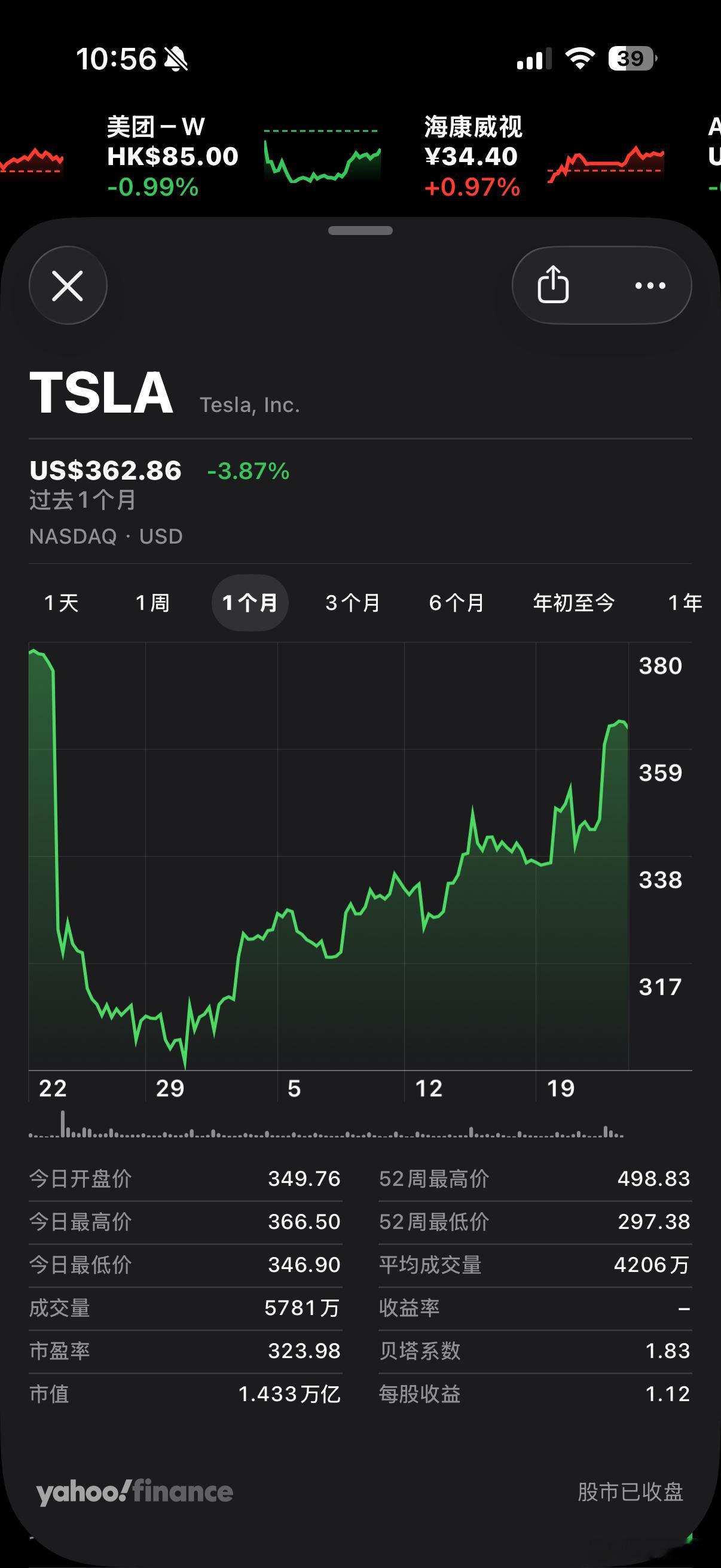310买到 完美的坑 