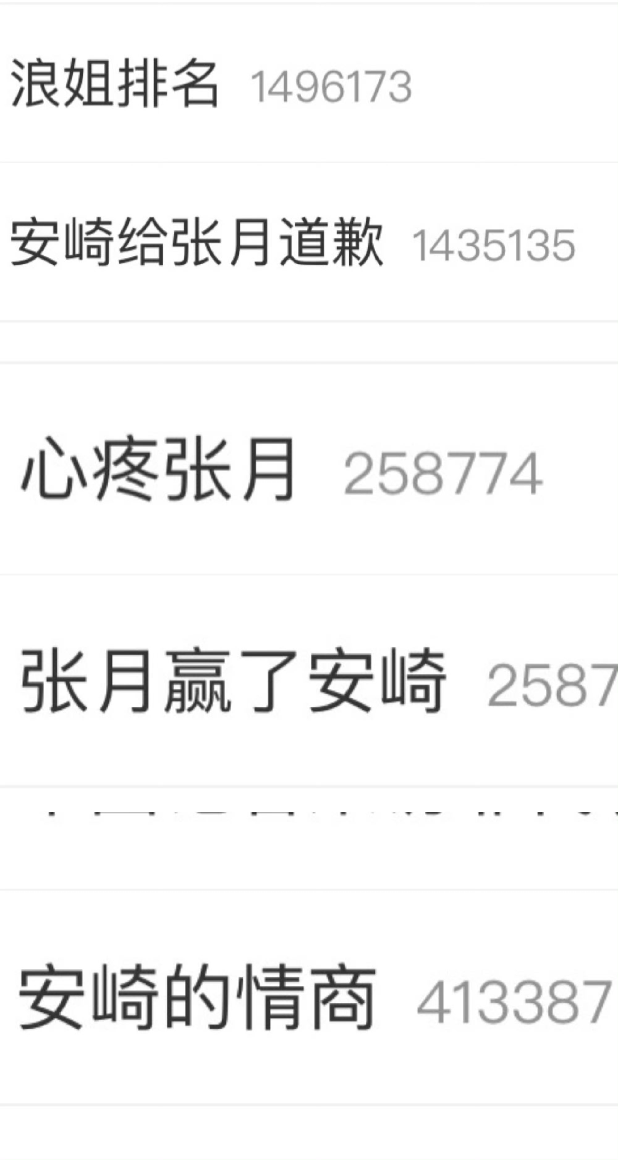 安崎情商 真相 张月团队请停止对安崎的全预制网暴 