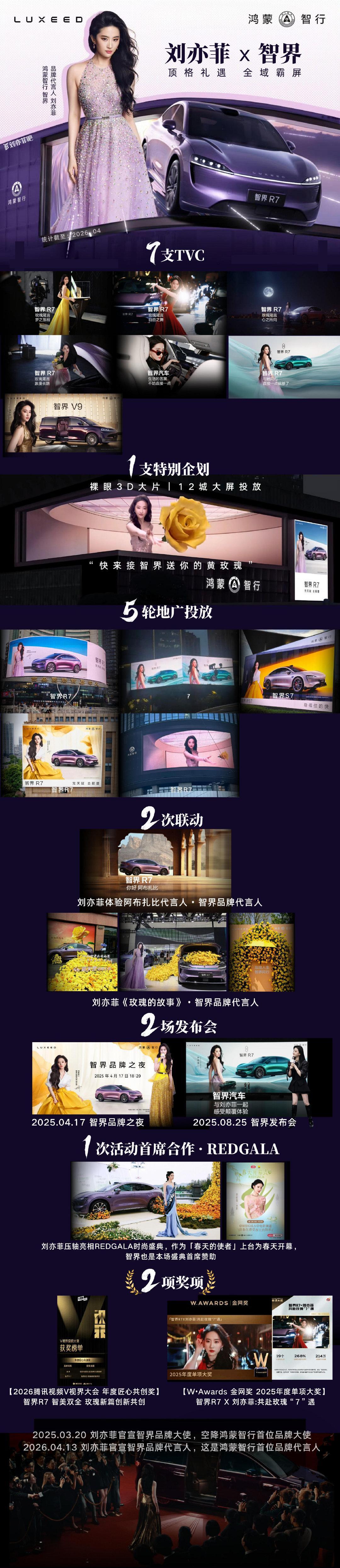 不懂就问：代言短短一年时间7支TVC广告、5轮地广投放、特别策划活动、深度联动、