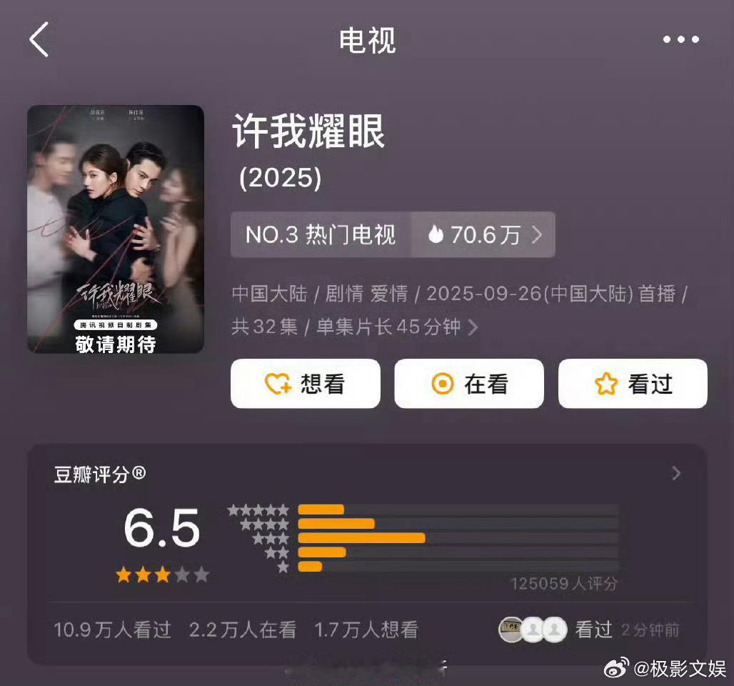 许我耀眼豆瓣打分人数超12万许我耀眼豆瓣超12万人打分许我耀眼豆瓣打分人数超12