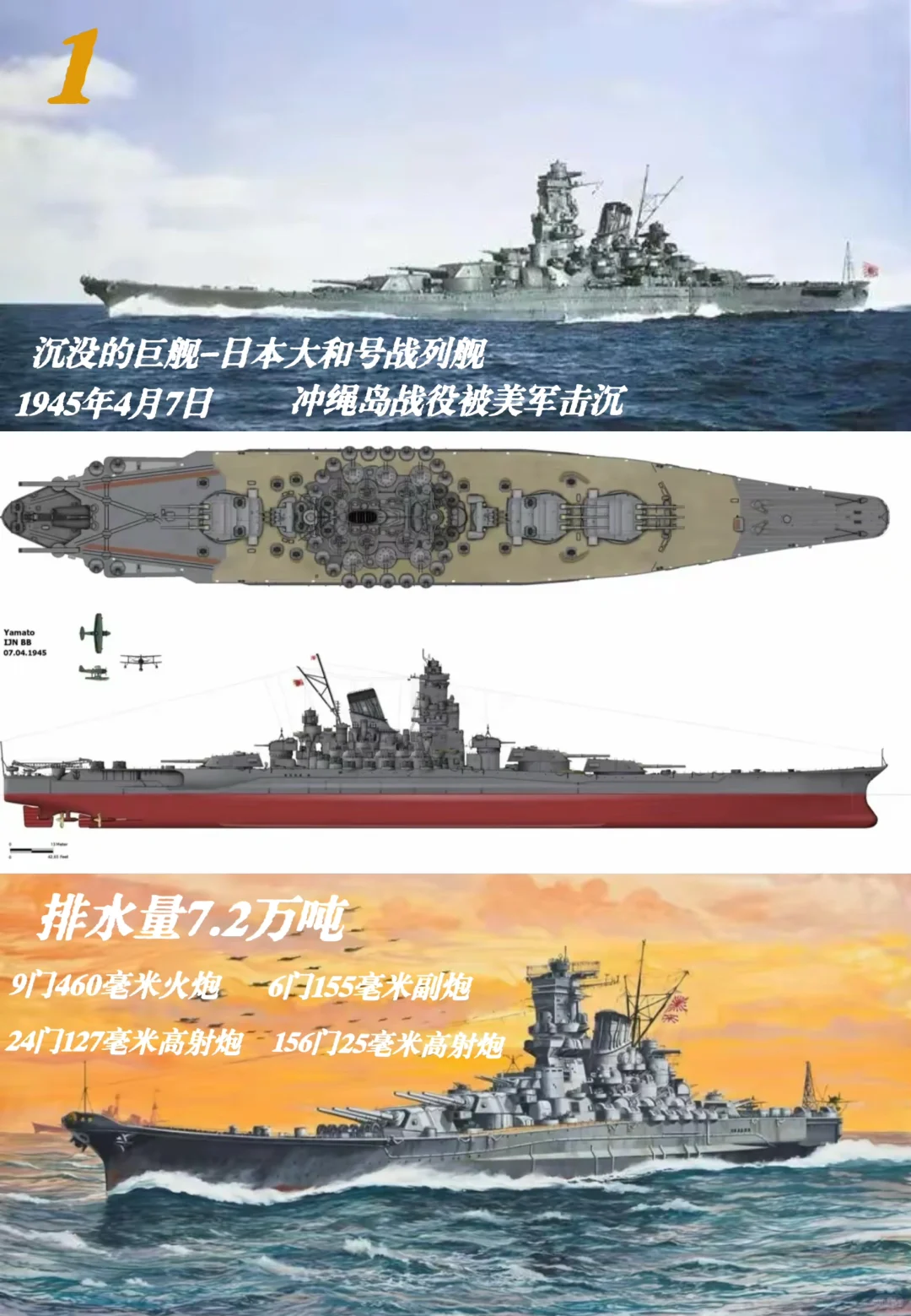沉没的巨舰1-日本大和号战列舰