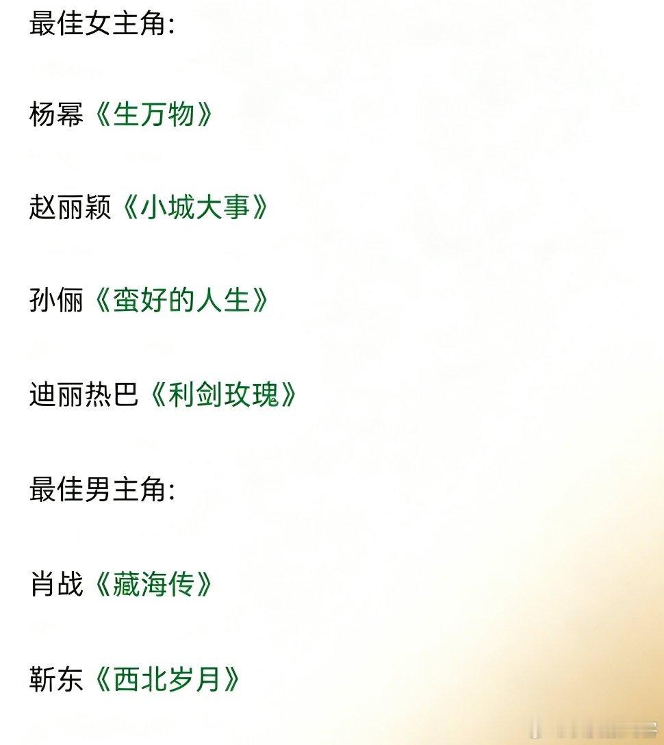 杨幂掉提，肖战掉提，孙俪掉提，靳东掉提，赵丽颖掉提，这一届的金鹰奖到底怎么了？为