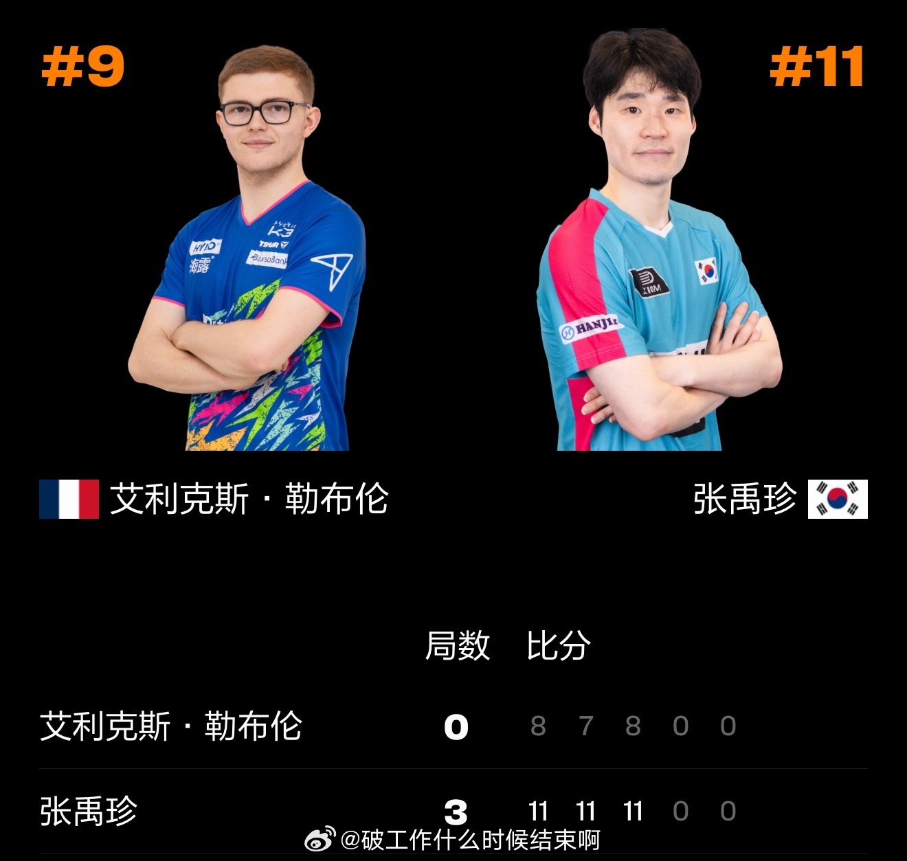 大布打的有点像梦游了[允悲]张禹珍3比0A勒布伦2026WTT中国大满贯  男单