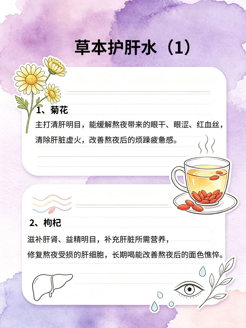 长期熬夜眼干疲惫，这杯草本食材水，给肝脏减负
现在很多人习惯性熬夜🌃，长期作息