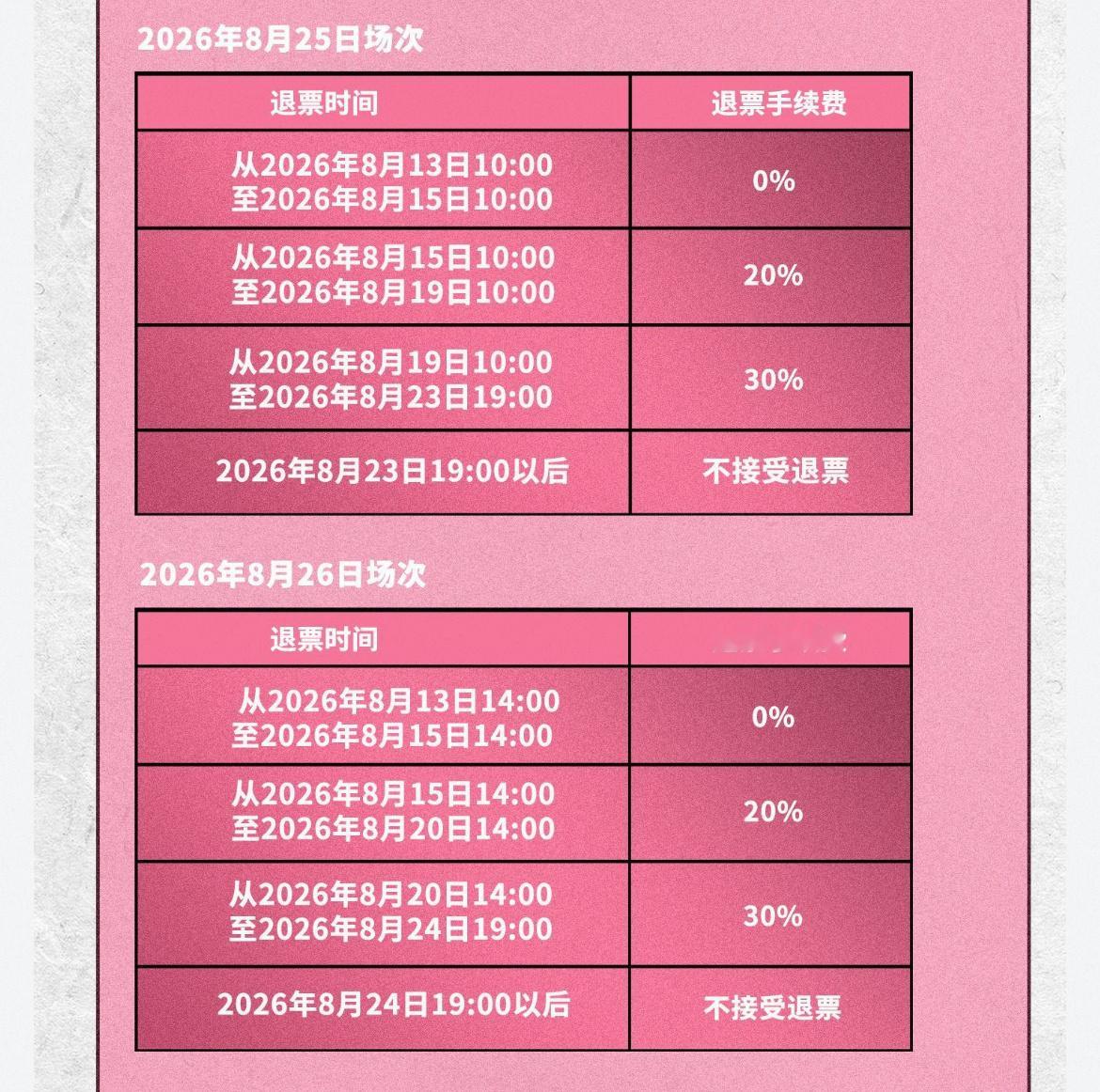这等退票结束 还有空二开吗 