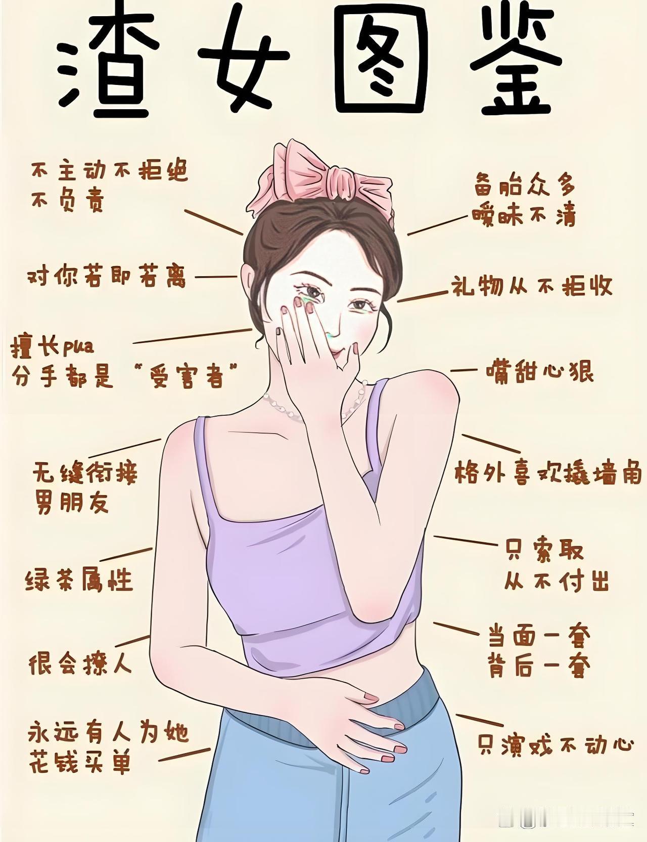 辨认渣男和渣女。
据说，渣男是除了不爱你以外，其他条件都挺好的人。渣女应当也差不