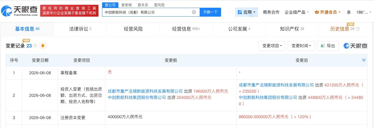 中创新航科技旗下成都公司增资至88亿 增幅120%

天眼查App显示，近日，中