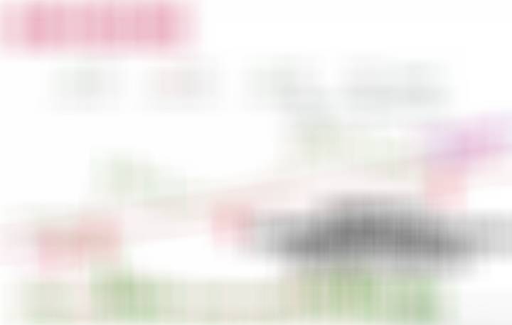 图2 简要版阅读笔记（阅读第一）图3 阿妃周线轨迹图3 金融小霸王挂钩指数的迫切