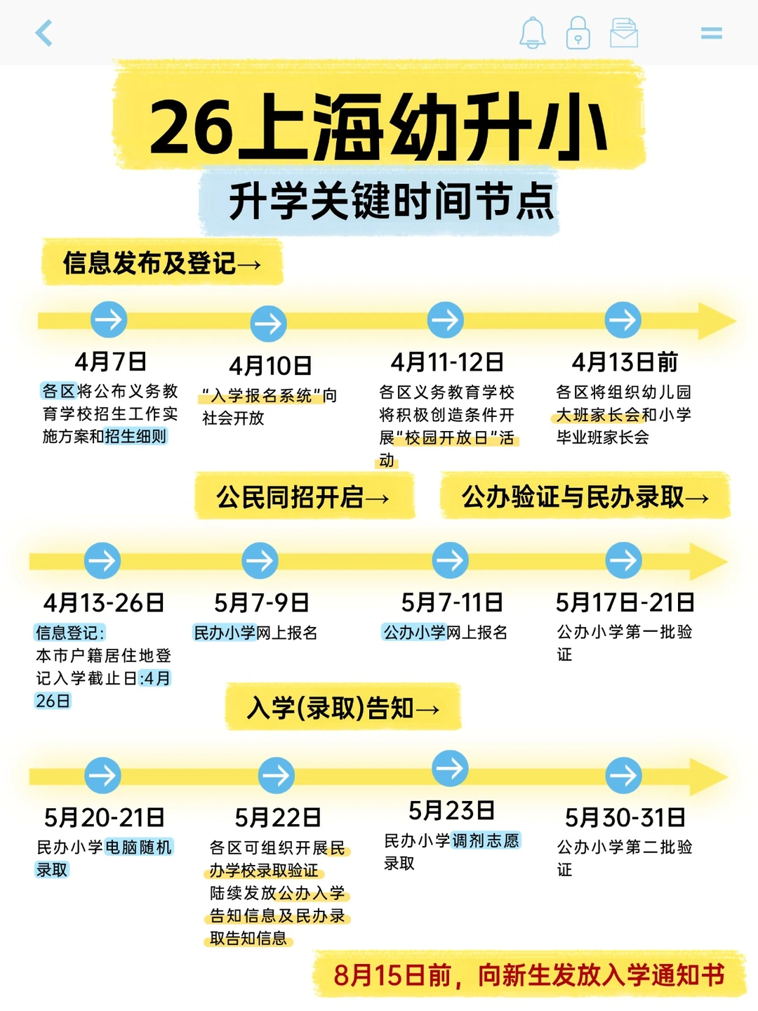 2026上海幼升小时间轴出炉❗️家长快收藏⏰