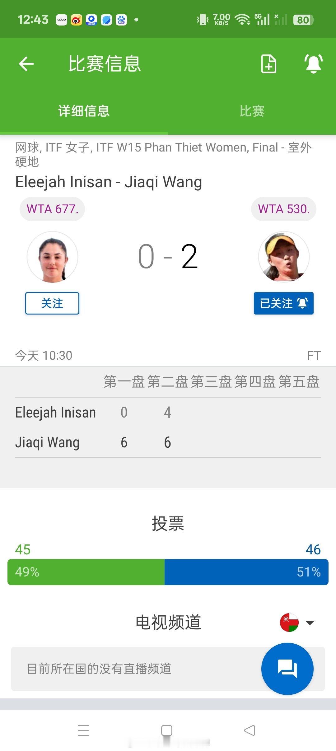 【🇻🇳藩切W15】女单决赛🇨🇳王佳祺6-0/6-4击败7号种子🇫🇷I