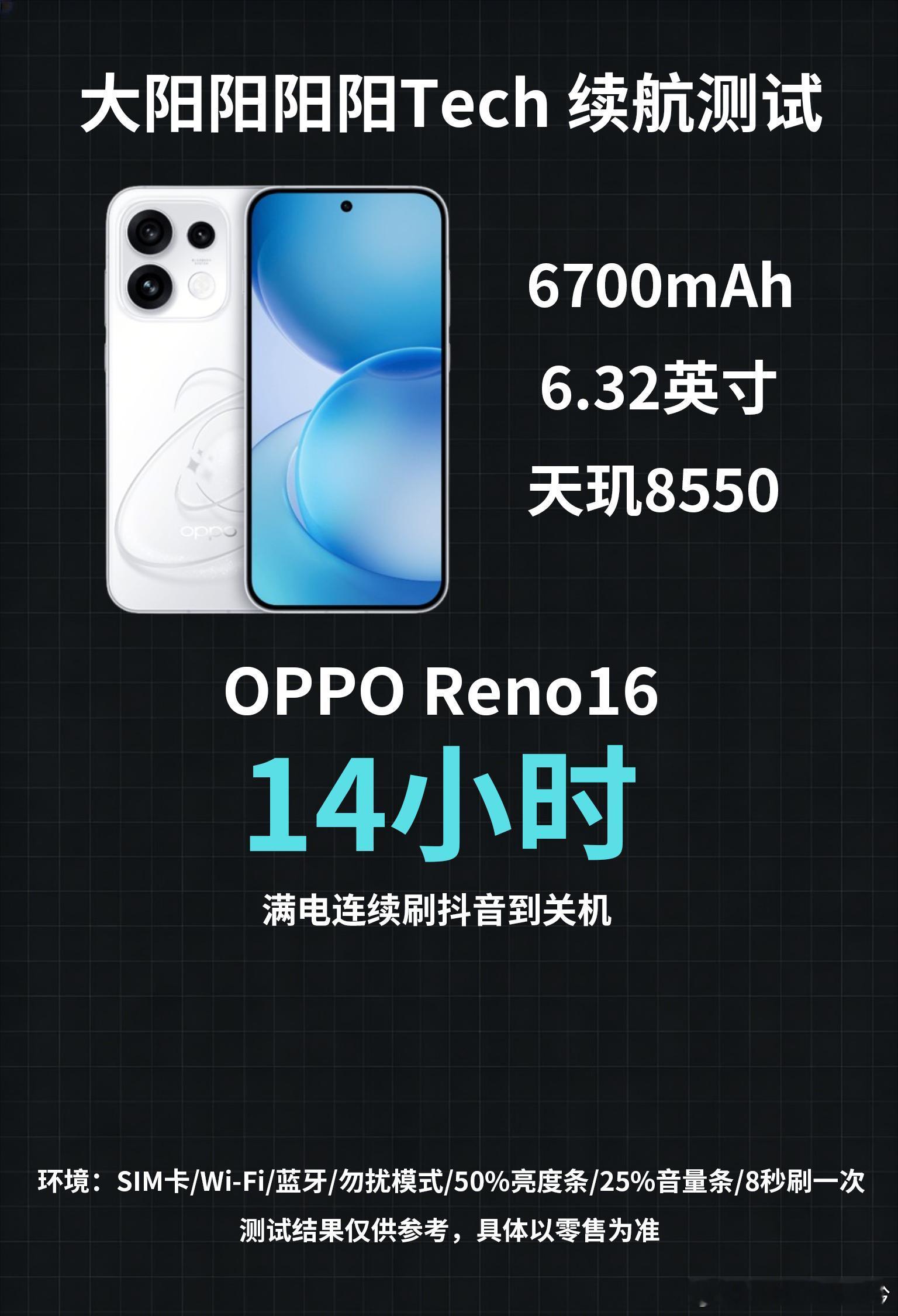 OPPO Reno16续航测试（全程直播）连续刷抖音，从满电开始到关机，共计14