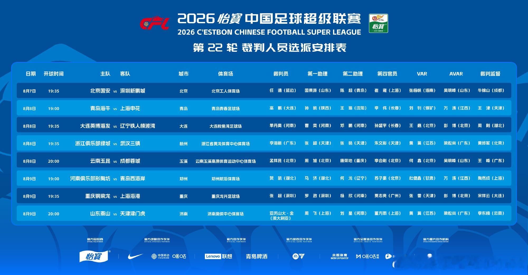 国安主场对阵新鹏城的主裁是来自延边足协的任通，他今年36岁，从本赛季开始才稳定执