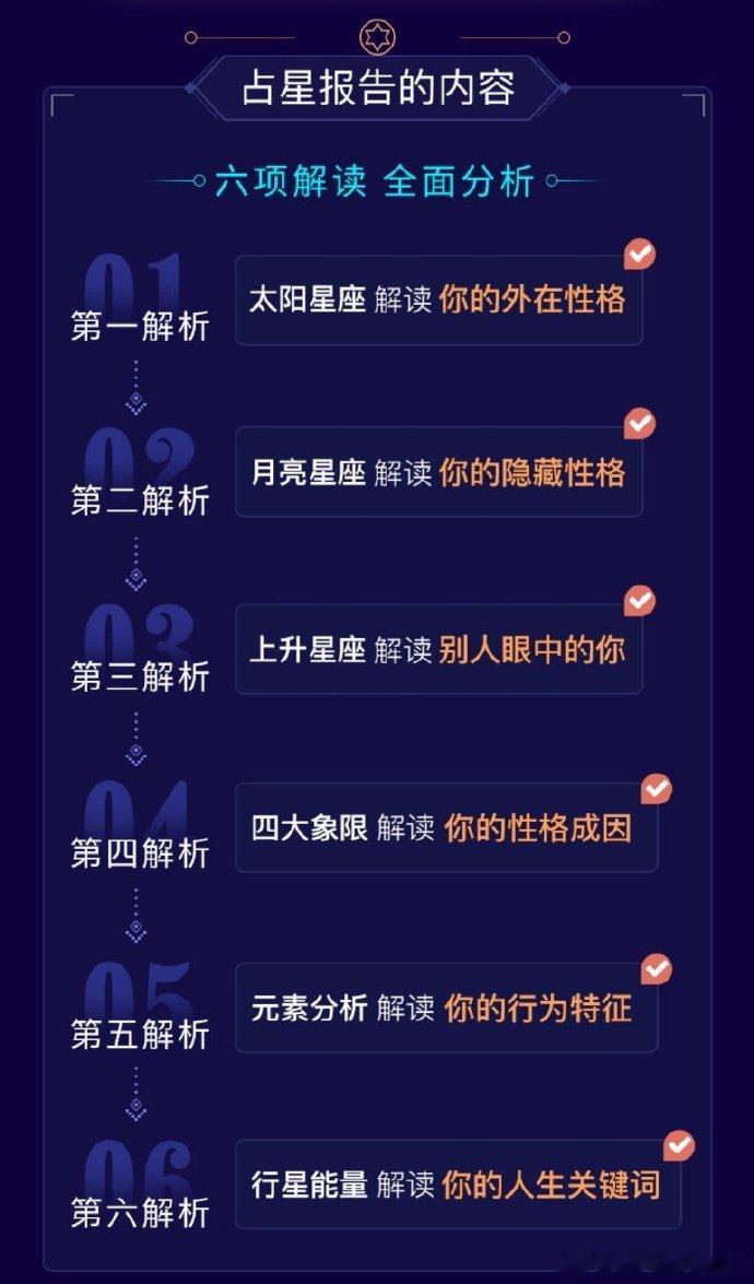 个人星座分析+人格类型+上升星座+行星能量分布=你的隐藏性格！你的隐藏性格看月亮